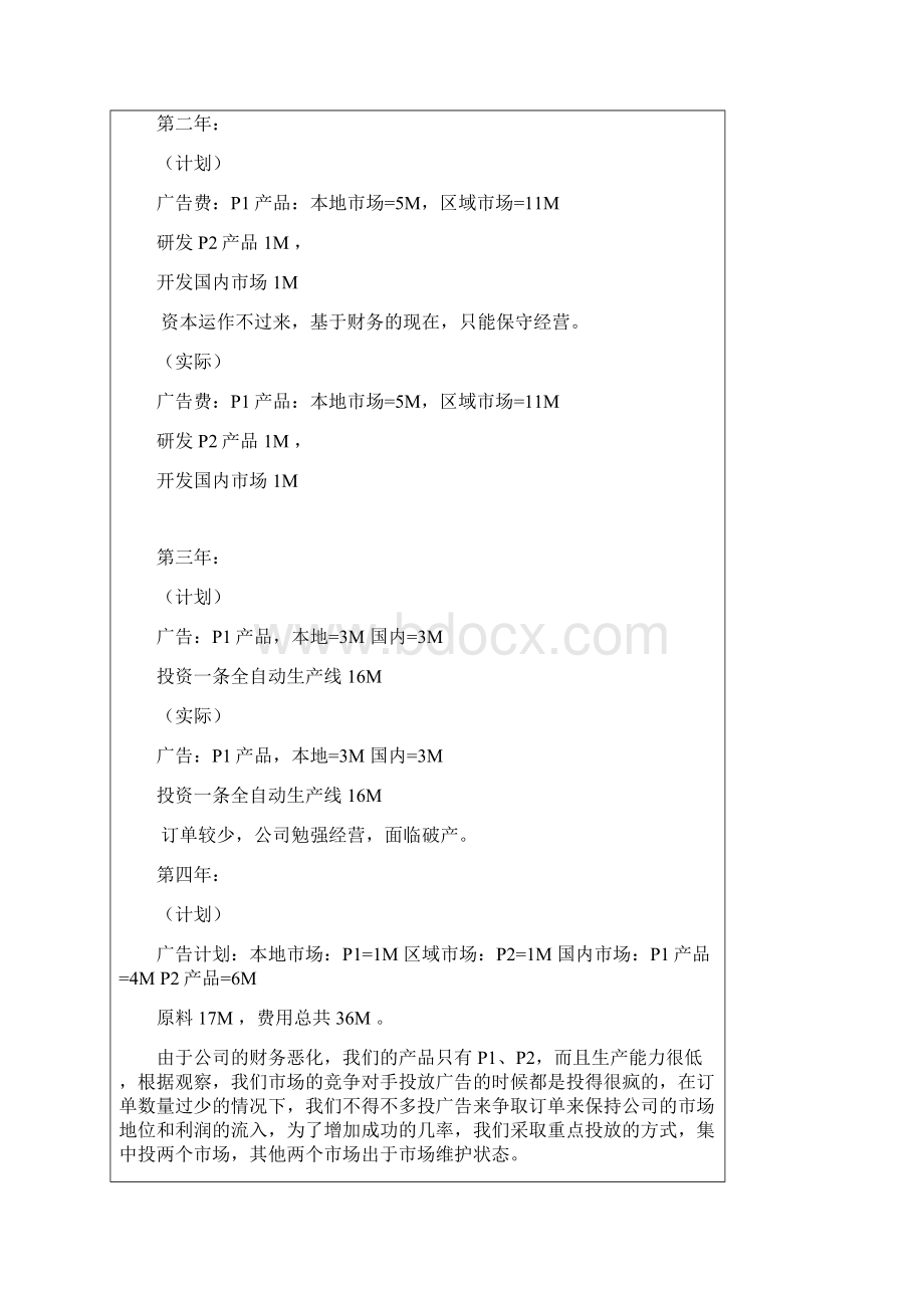 ERP沙盘模拟实训报告营销总监文档格式.docx_第3页