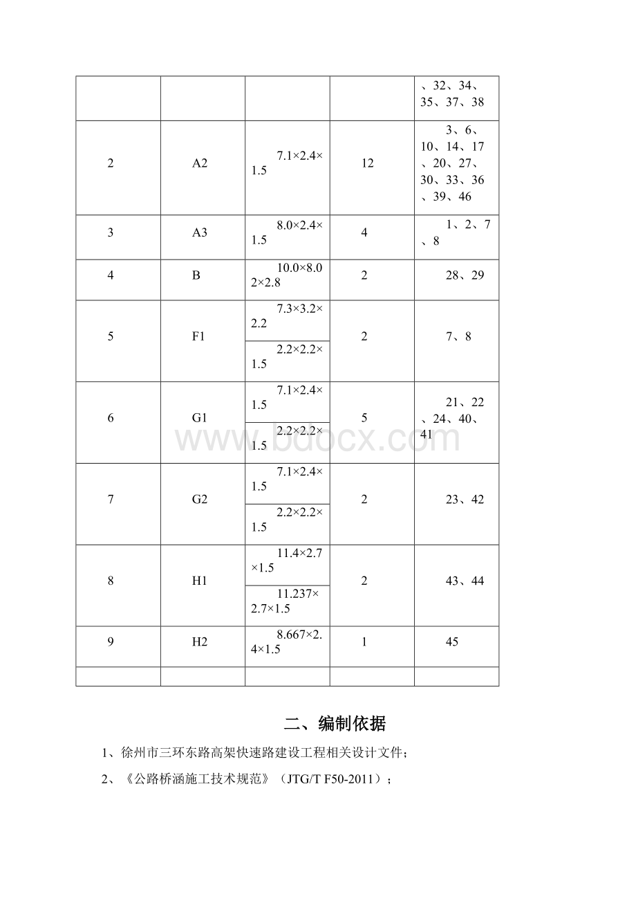 承台施工专项方案含有工字钢围护Word格式.docx_第2页