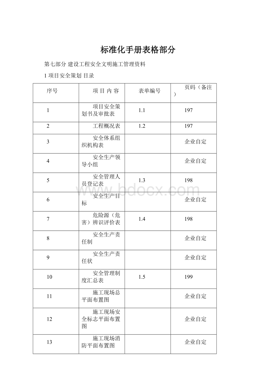 标准化手册表格部分.docx