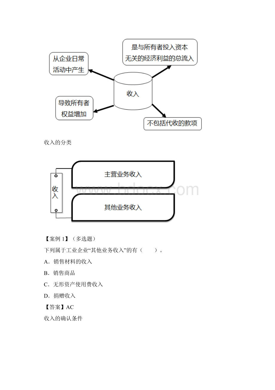 新收入准则的解读.docx_第2页