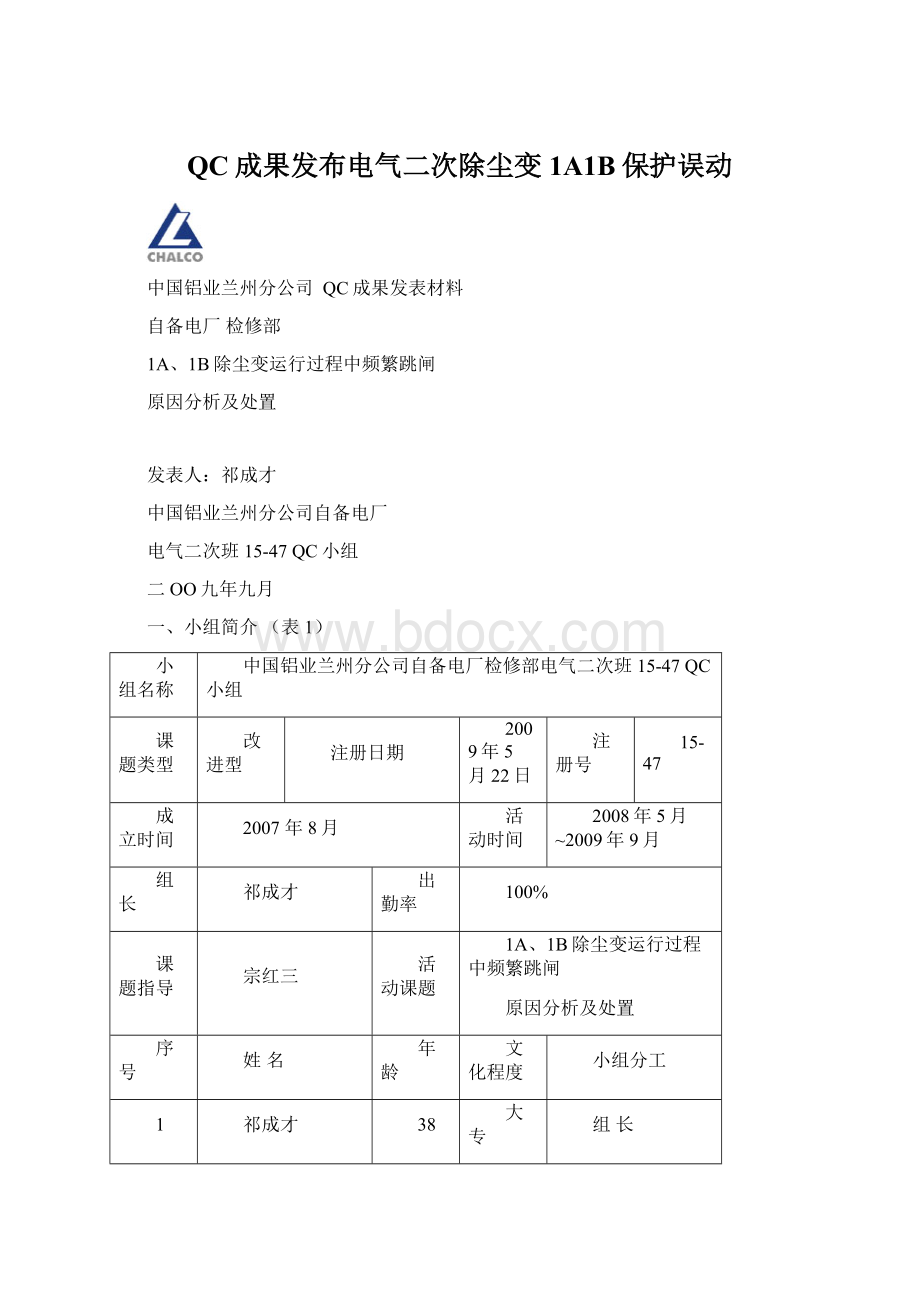 QC成果发布电气二次除尘变1A1B保护误动Word文件下载.docx