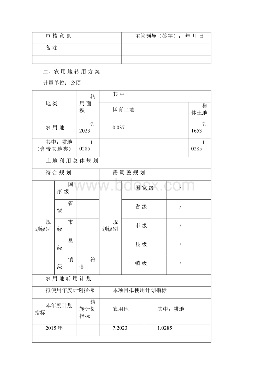 建设用地项目呈报材料.docx_第3页