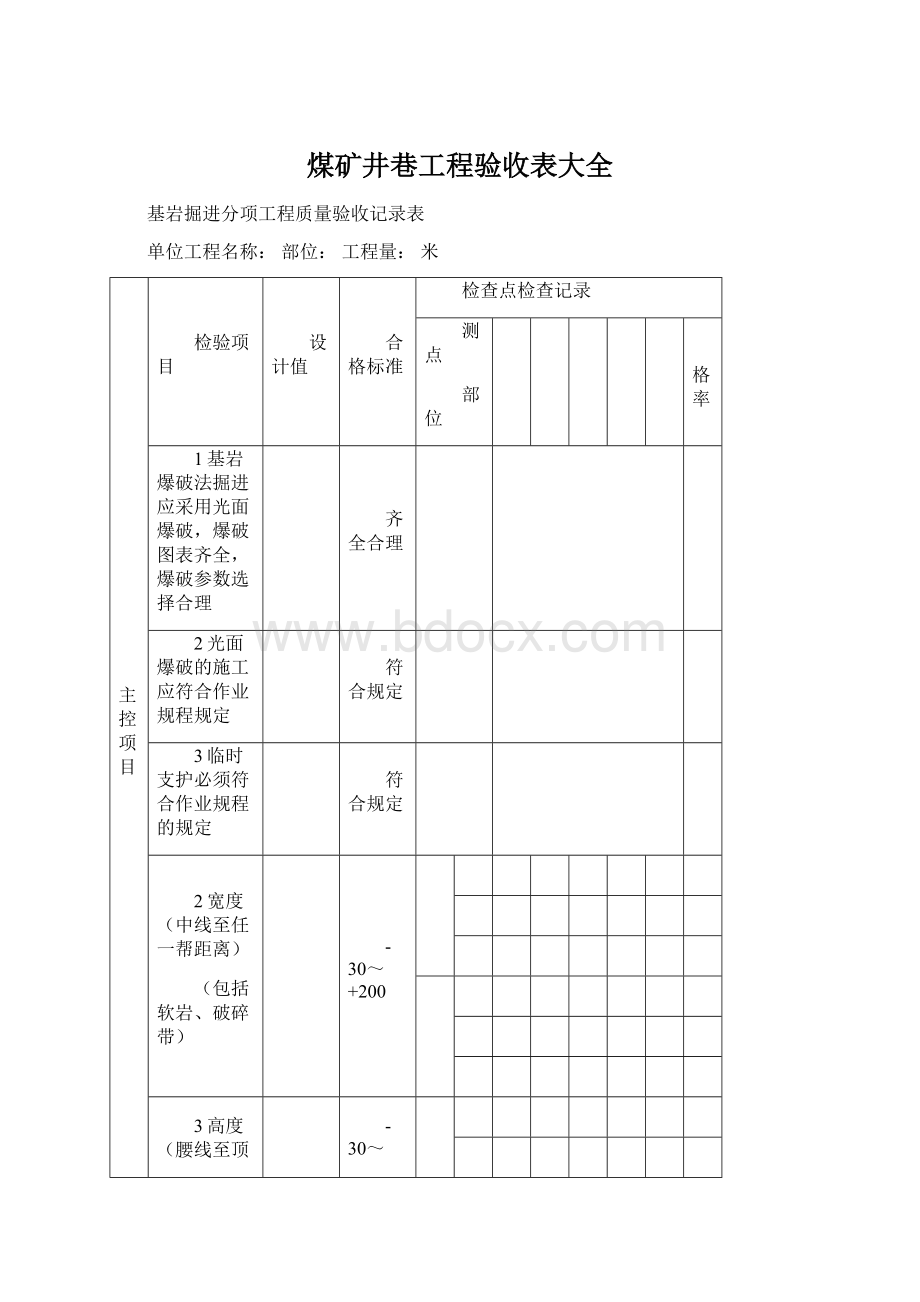 煤矿井巷工程验收表大全.docx_第1页