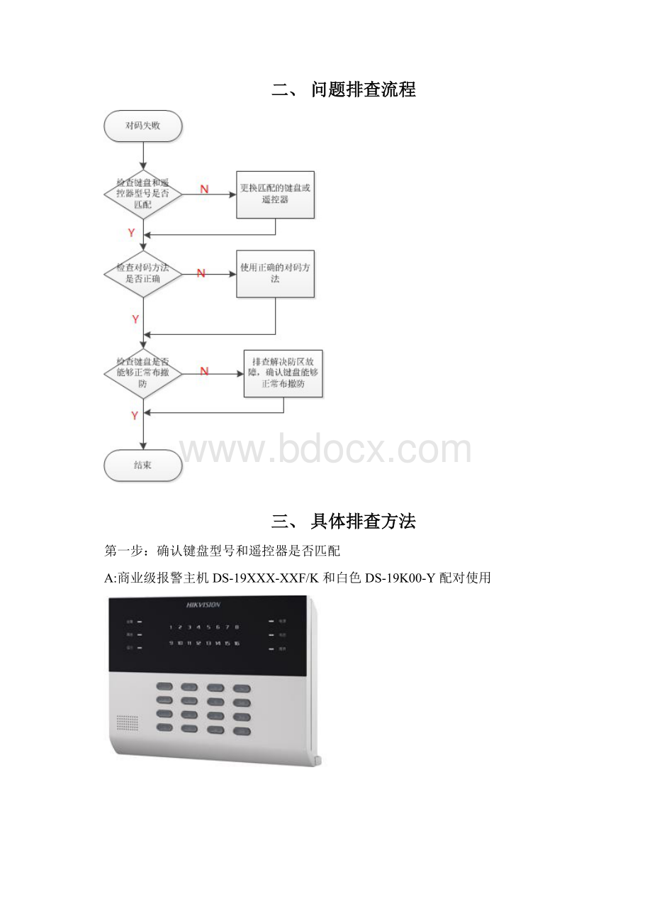 海康威视遥控器故障排查手册.docx_第2页