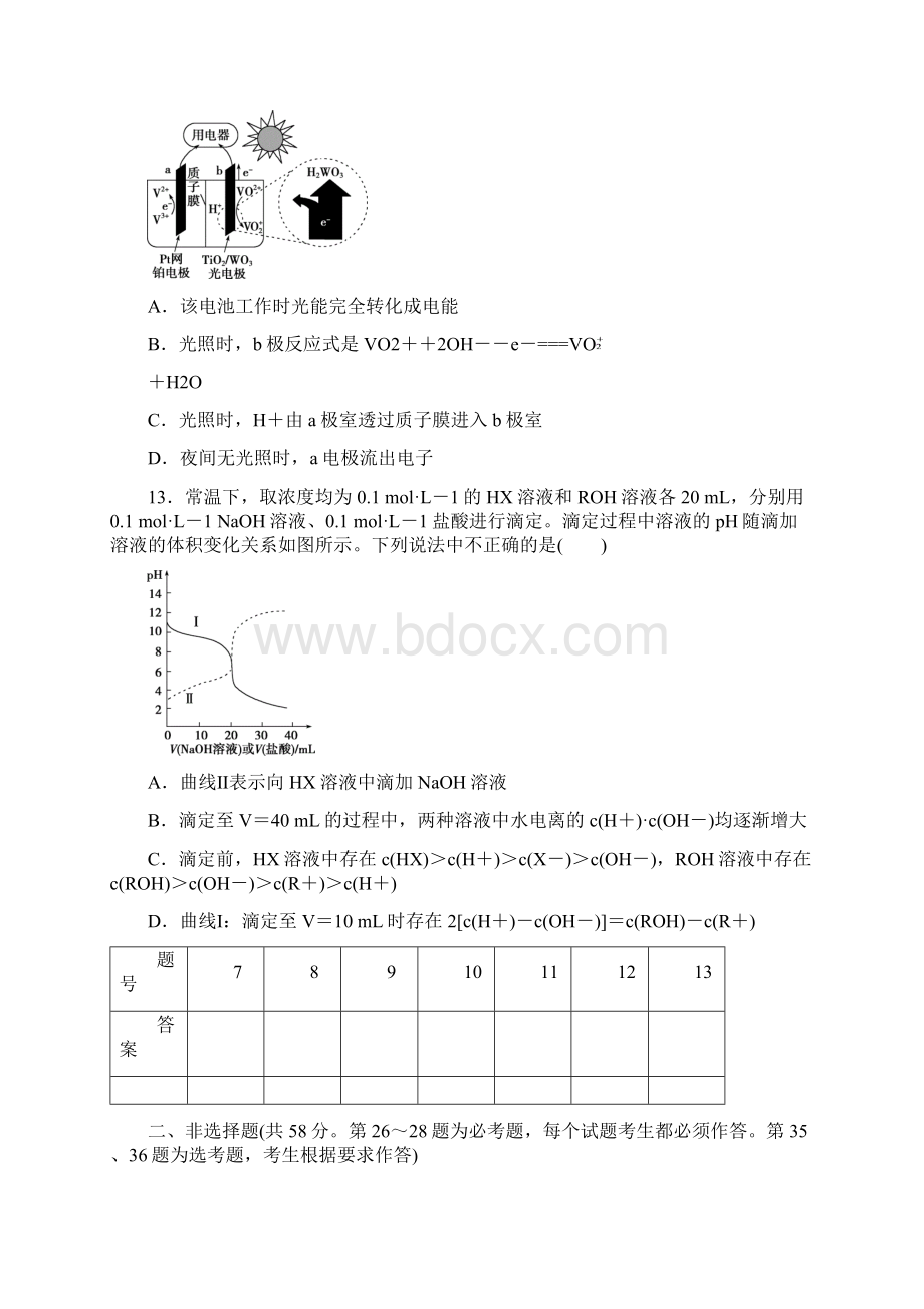 版《优化方案》高中化学二轮专题复习7+3+1高考仿真训练仿真模拟训练二.docx_第3页