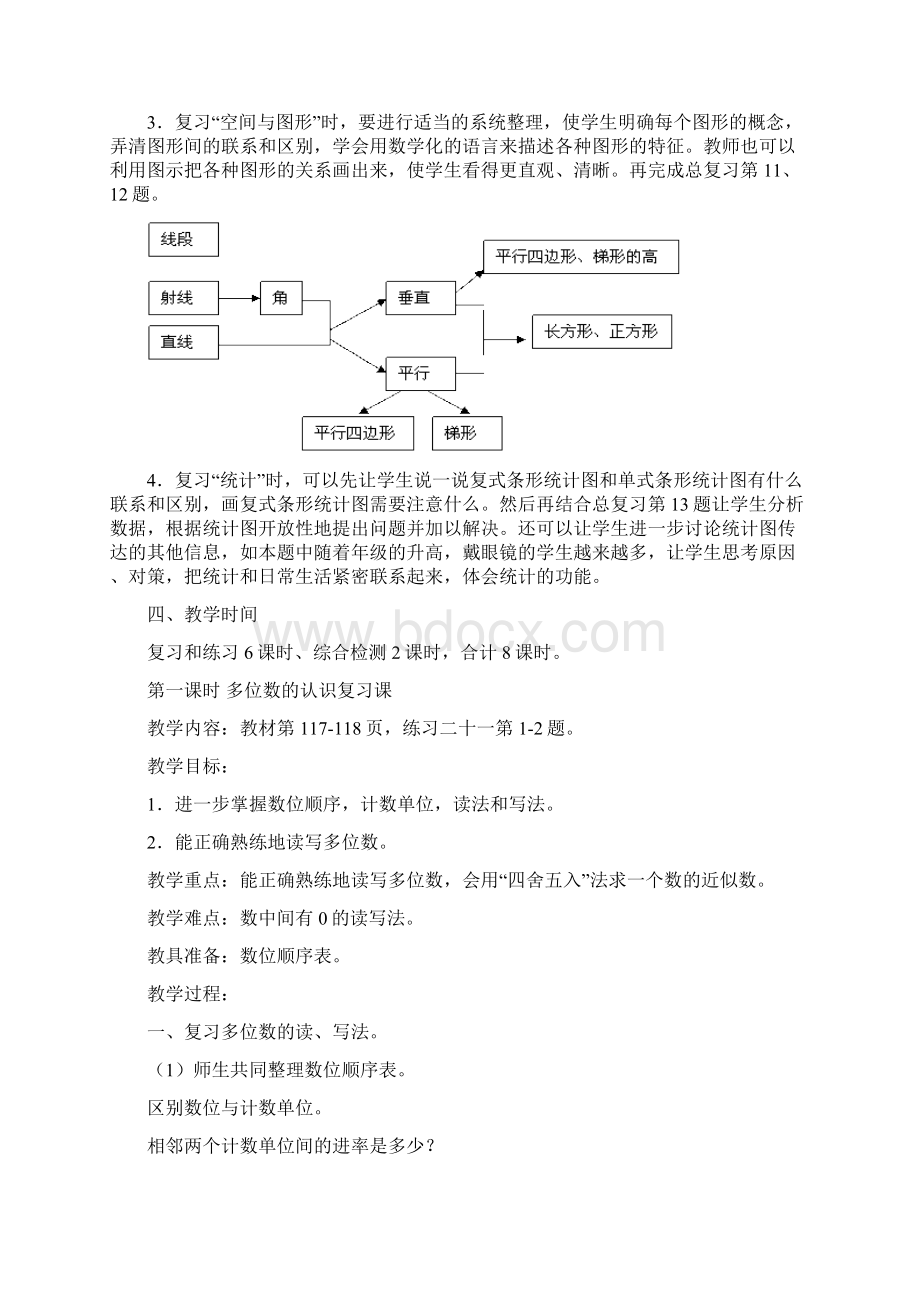 人教版四年级数学上册《总复习》教案.docx_第3页