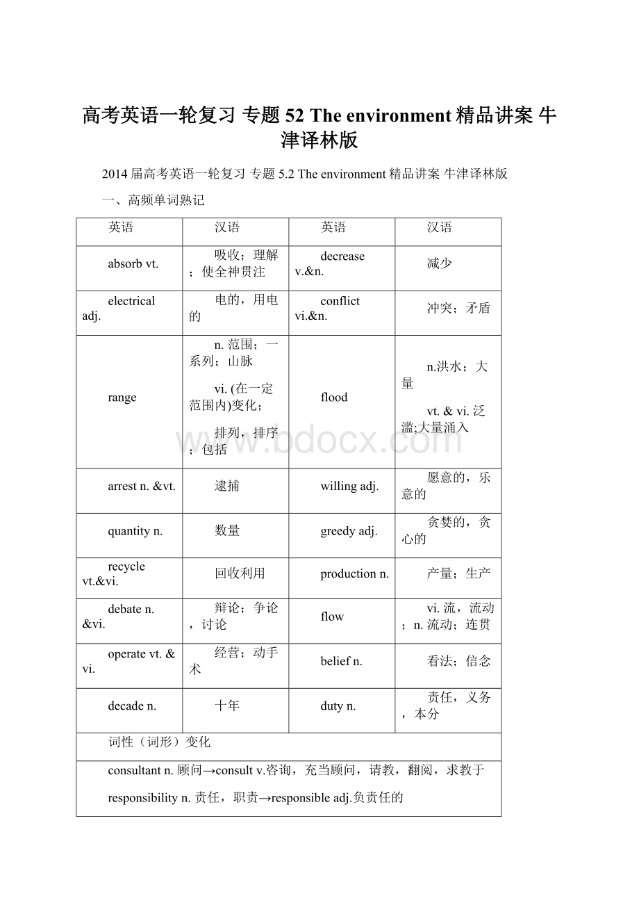 高考英语一轮复习 专题52 The environment精品讲案 牛津译林版Word文档格式.docx