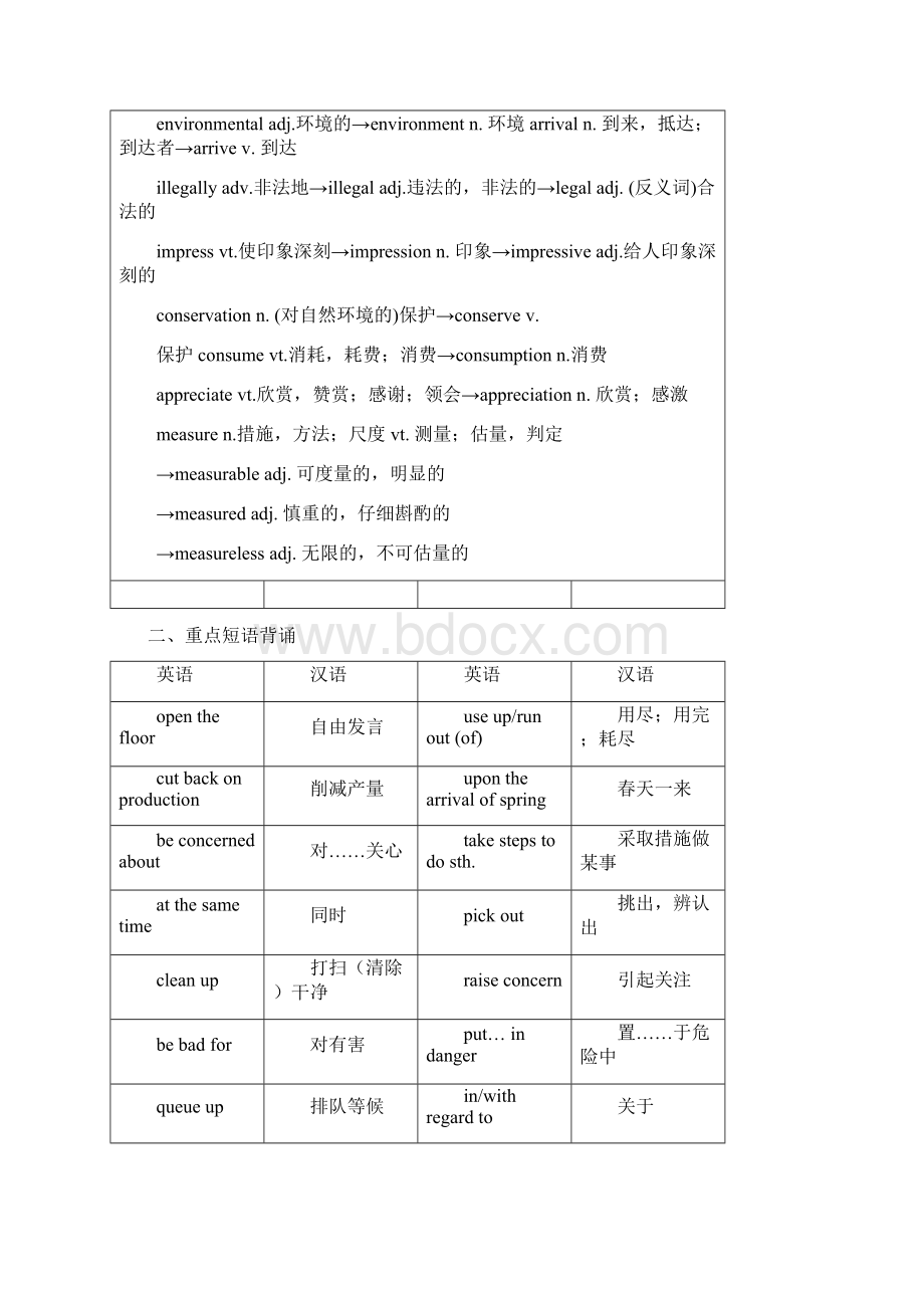 高考英语一轮复习 专题52 The environment精品讲案 牛津译林版.docx_第2页