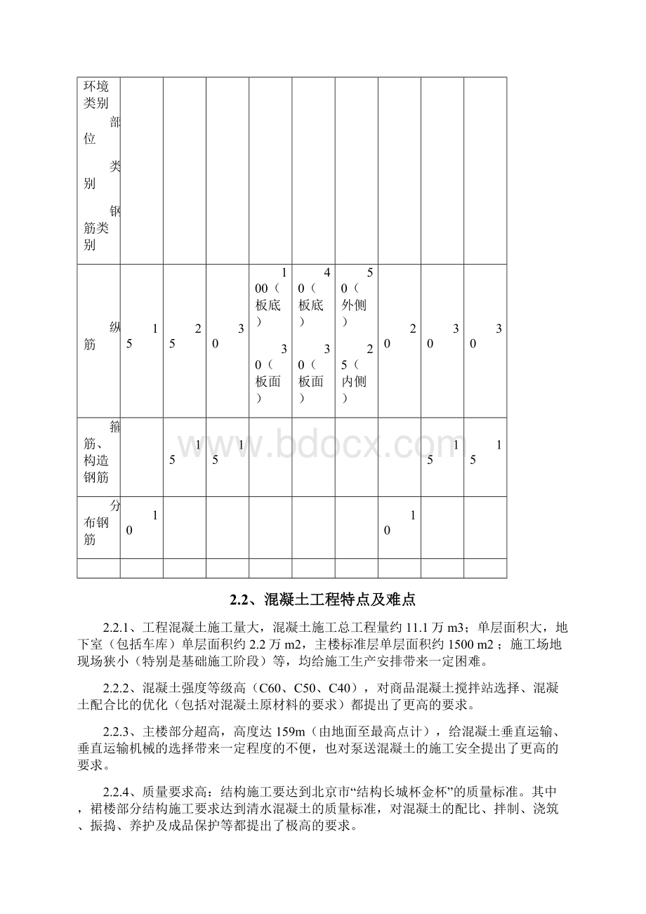 央视B标混凝土方案最终版Word下载.docx_第3页