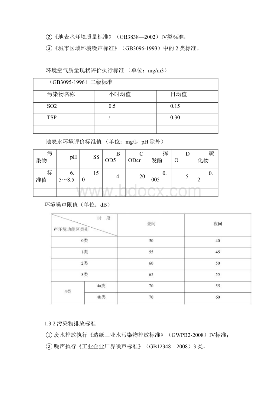 酒厂扩建环境评估报告Word文件下载.docx_第2页