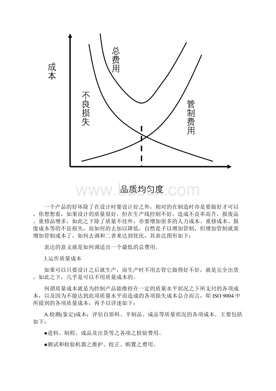 质量成本的基本分类Word下载.docx_第3页