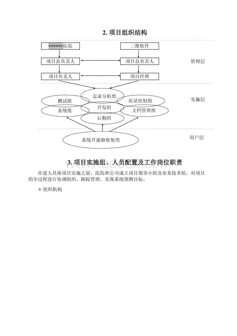 实施计划书样本Word下载.docx_第2页