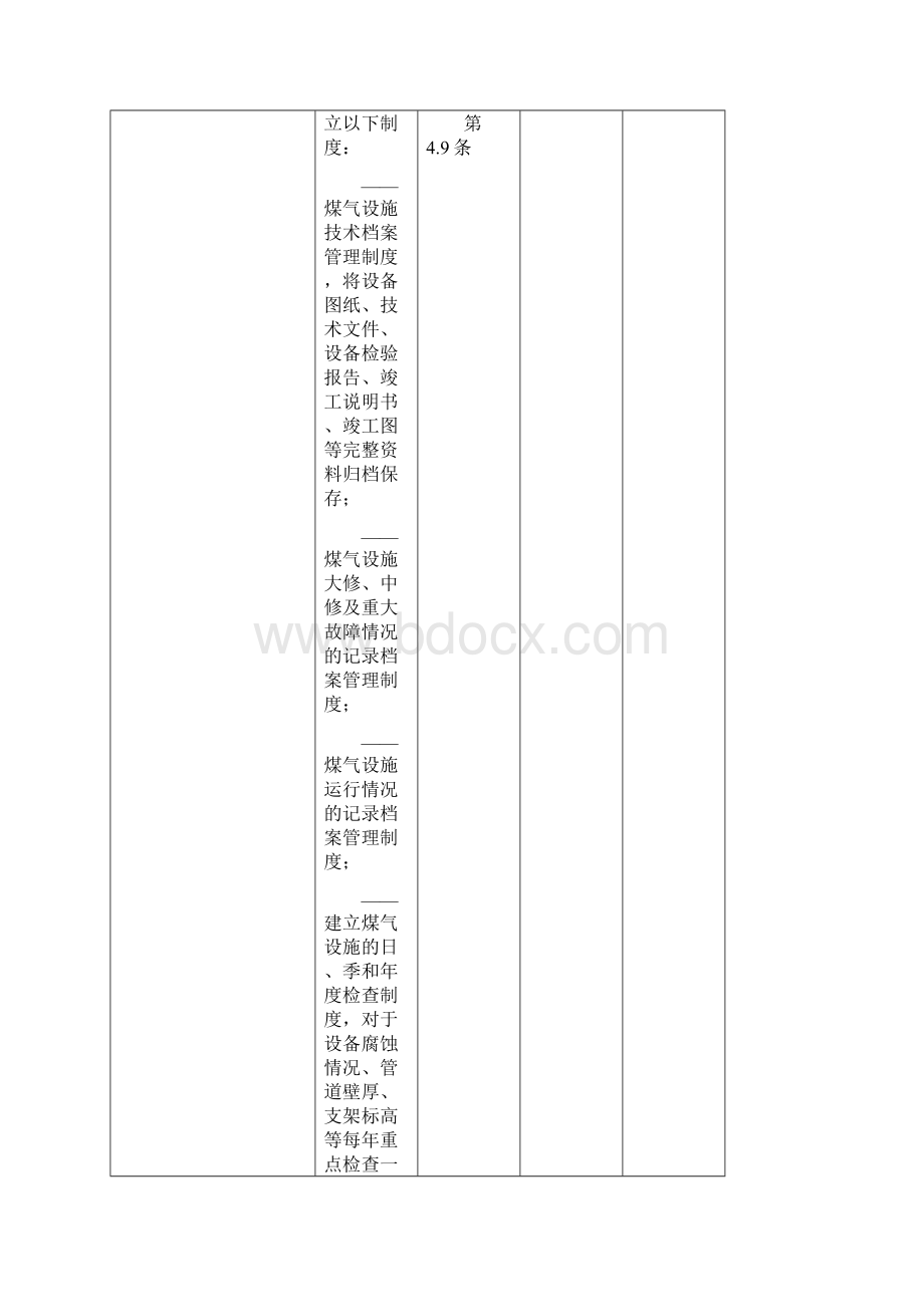 煤气系统安全标准化检查表Word文档下载推荐.docx_第3页