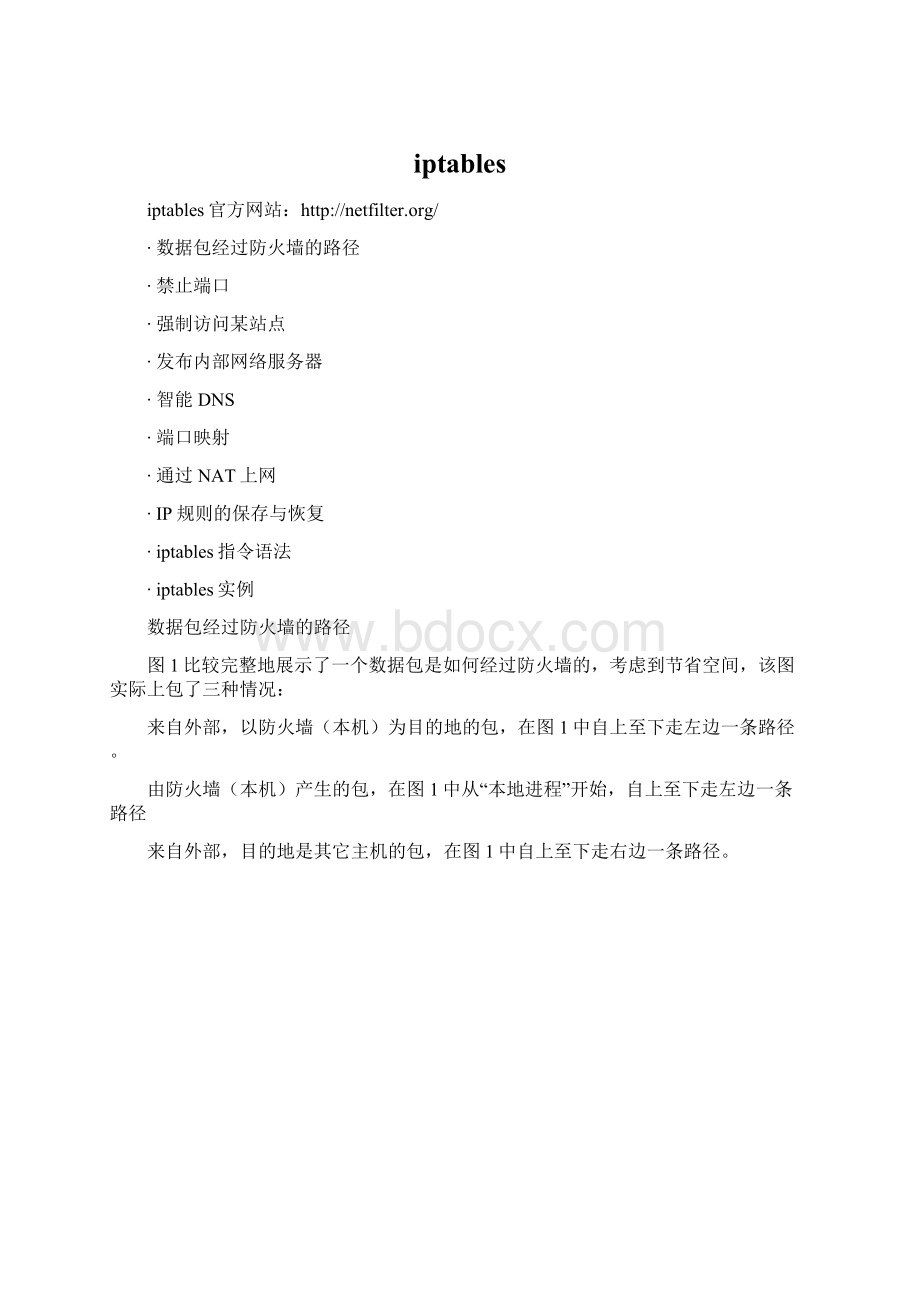 iptablesWord文档下载推荐.docx_第1页