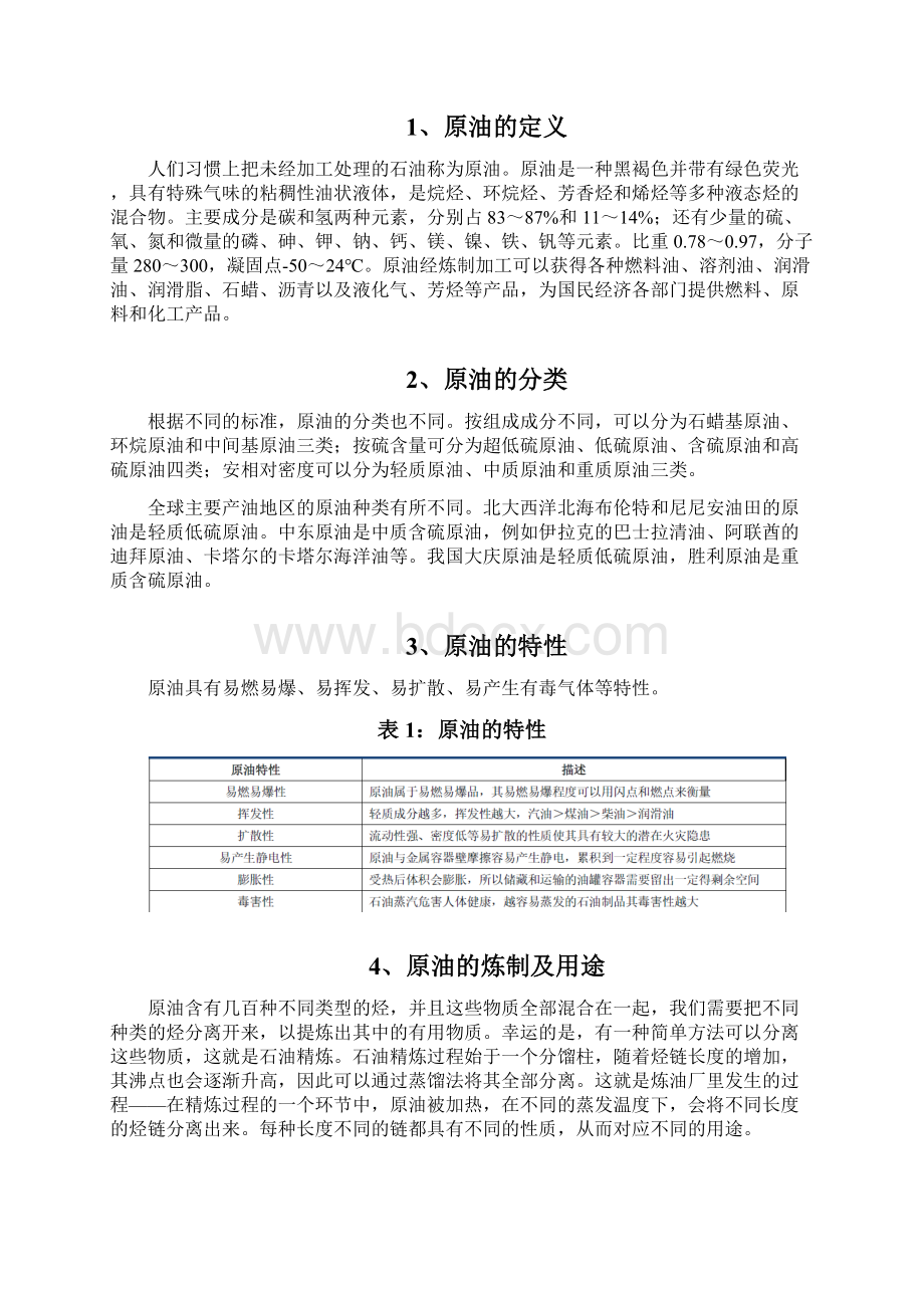 原油产业链市场展望展望调研投资分析报告.docx_第2页