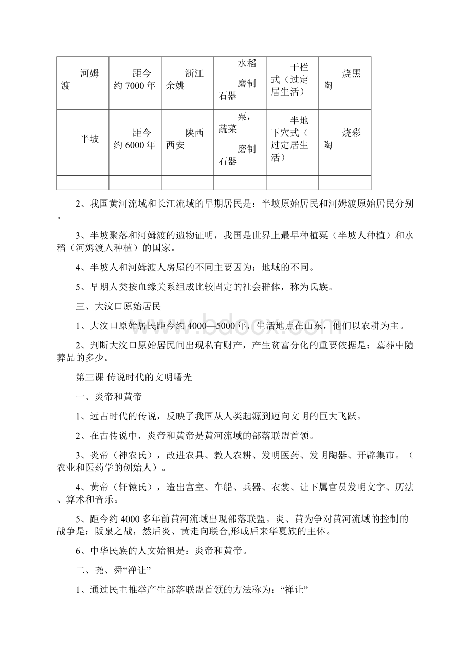 历史七年级上册期末复习材料 北师大版.docx_第2页