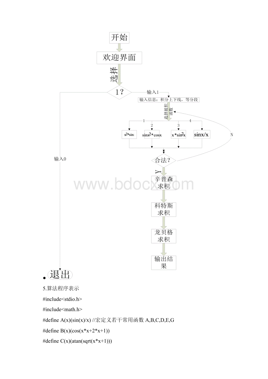 Romberg求积法Word文件下载.docx_第3页