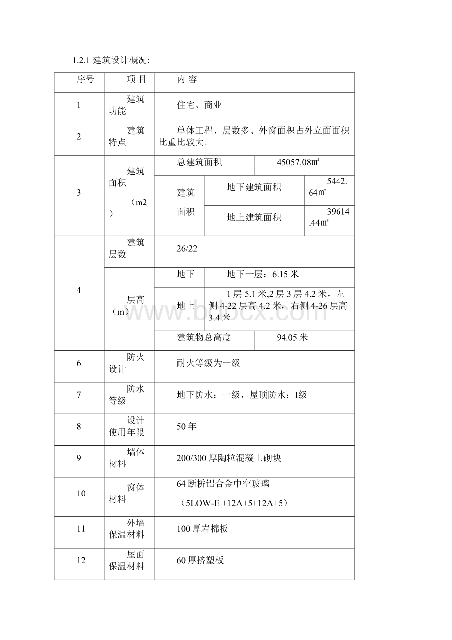 建筑工程节能专项施工方案.docx_第2页