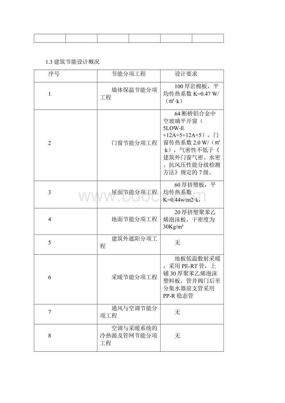 建筑工程节能专项施工方案.docx_第3页