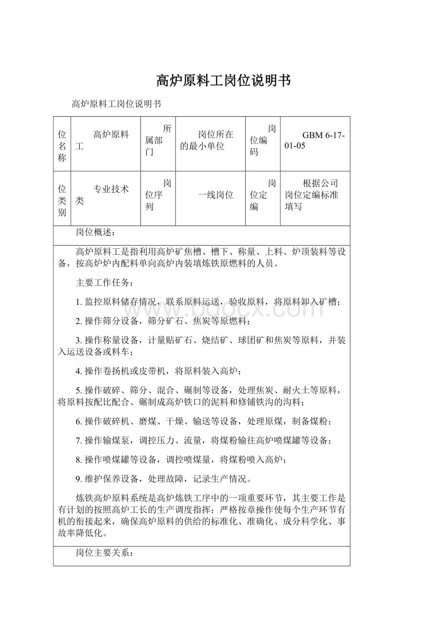 高炉原料工岗位说明书Word文档下载推荐.docx_第1页