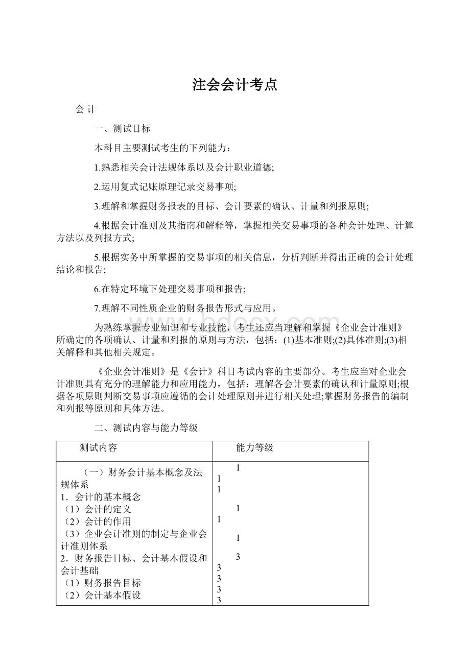 注会会计考点Word格式.docx_第1页