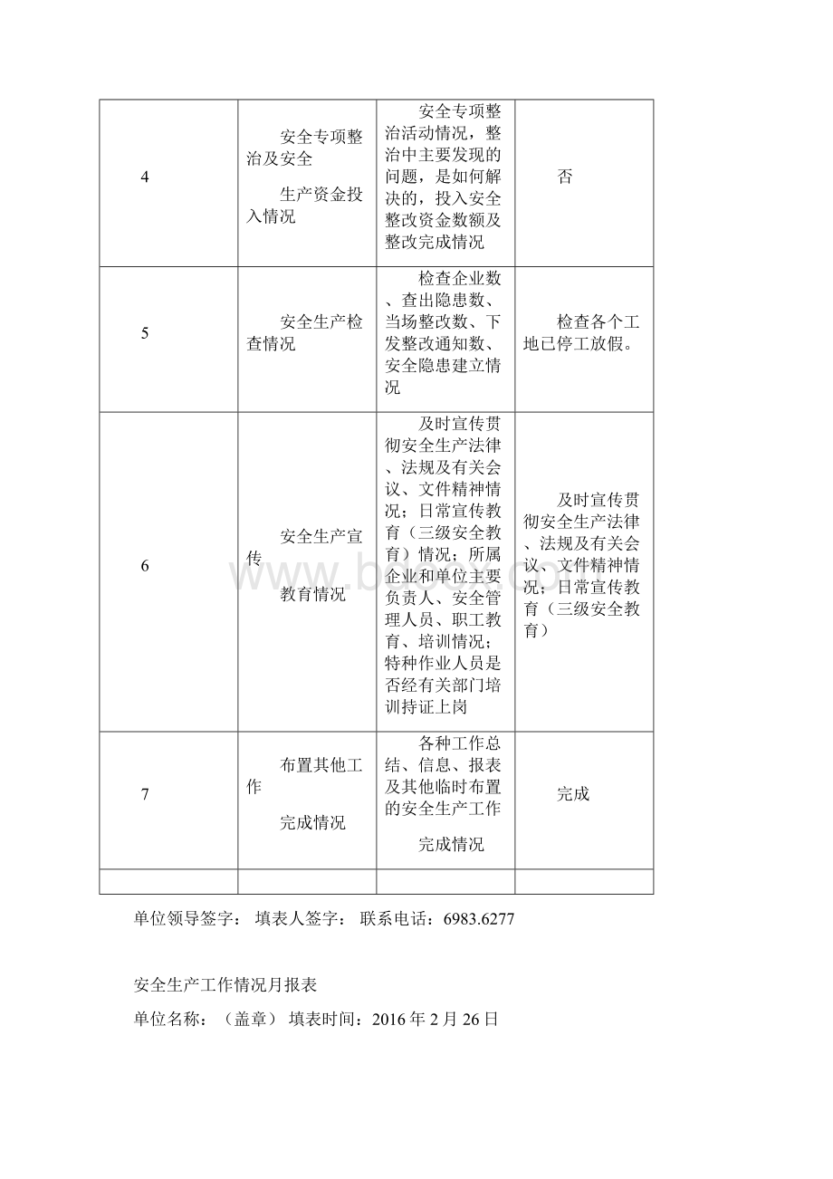 安全生产办公112安全月报表文档格式.docx_第2页