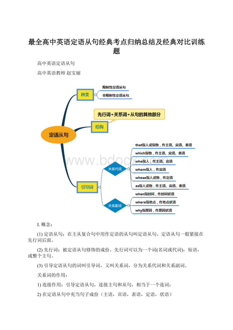 最全高中英语定语从句经典考点归纳总结及经典对比训练题.docx