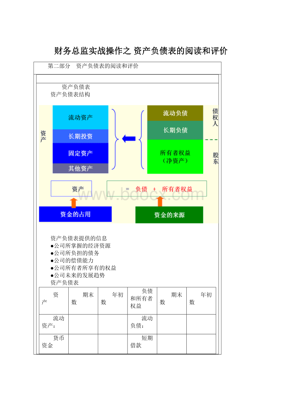 财务总监实战操作之资产负债表的阅读和评价.docx