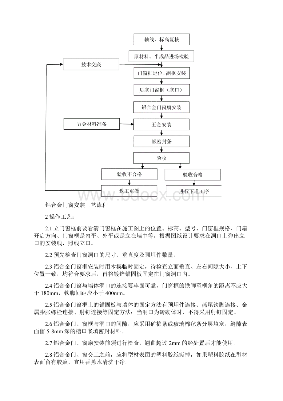 铝合金门窗技术交底.docx_第3页