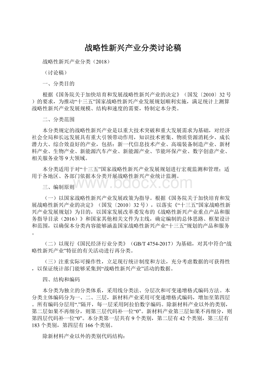 战略性新兴产业分类讨论稿.docx