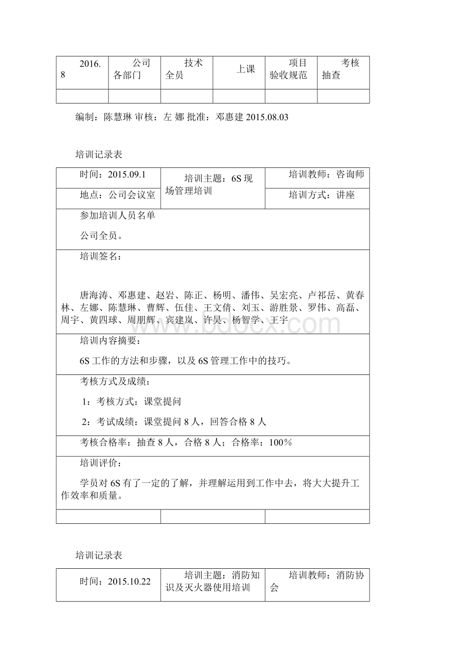 质量管理体系培训记录.docx_第2页