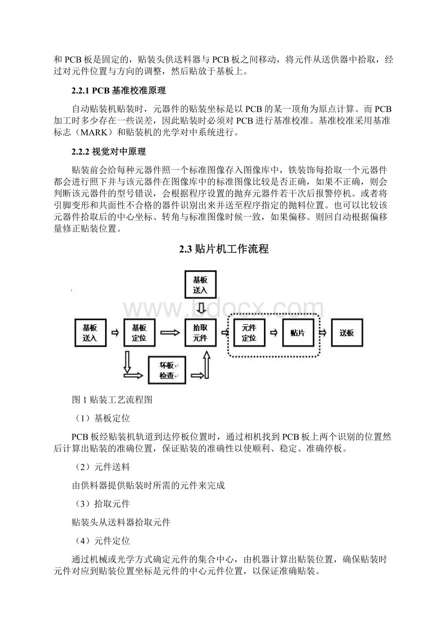 SMT工艺与质量分析研究模板.docx_第3页