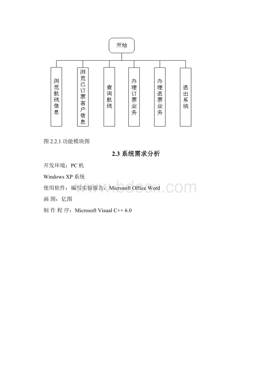 飞机订票系统的设计与实现.docx_第3页