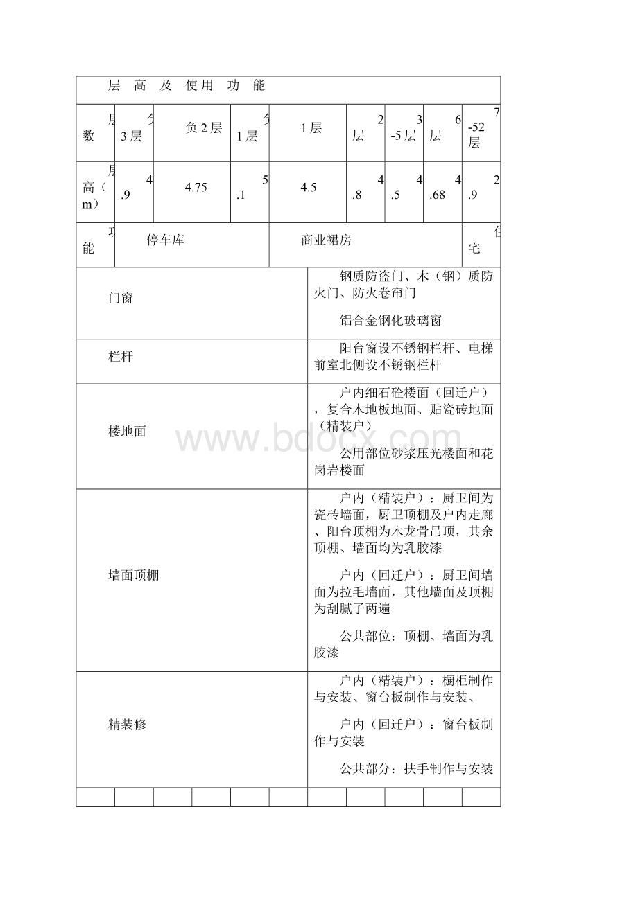 某工程分户验收方案精编版监理.docx_第2页