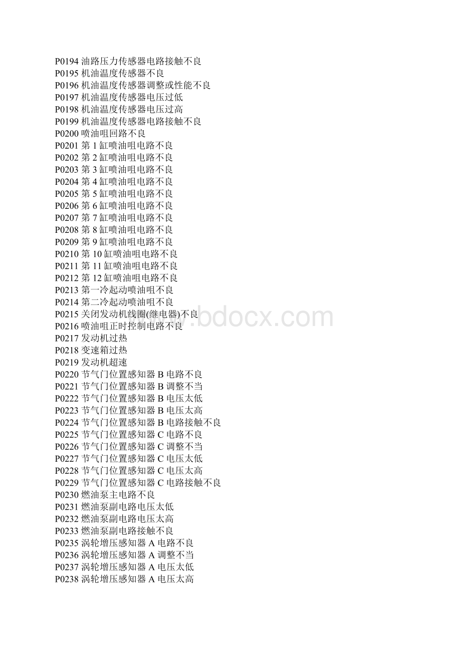故障码大全.docx_第3页