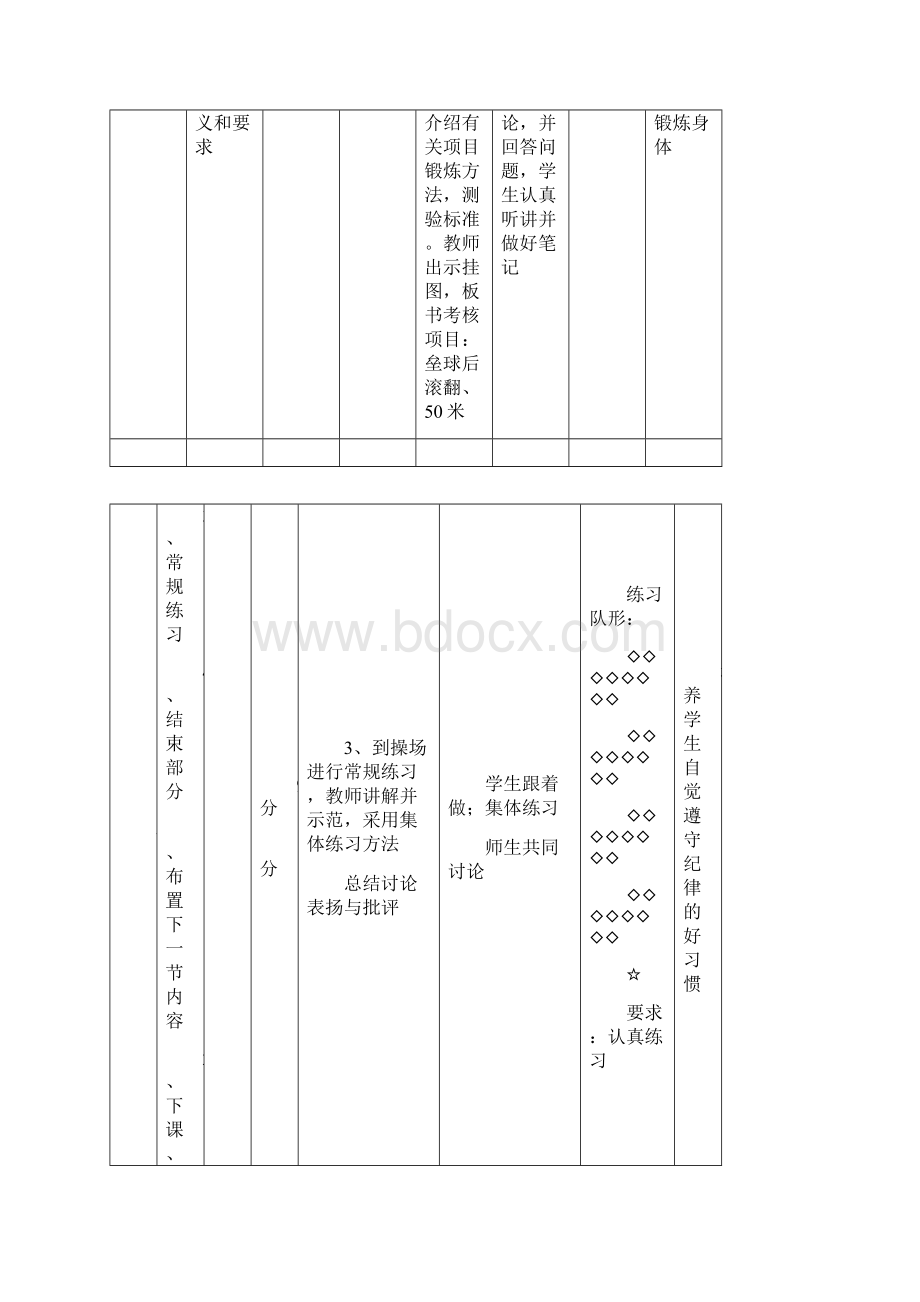 小学三年级上册体育教案人教版.docx_第3页