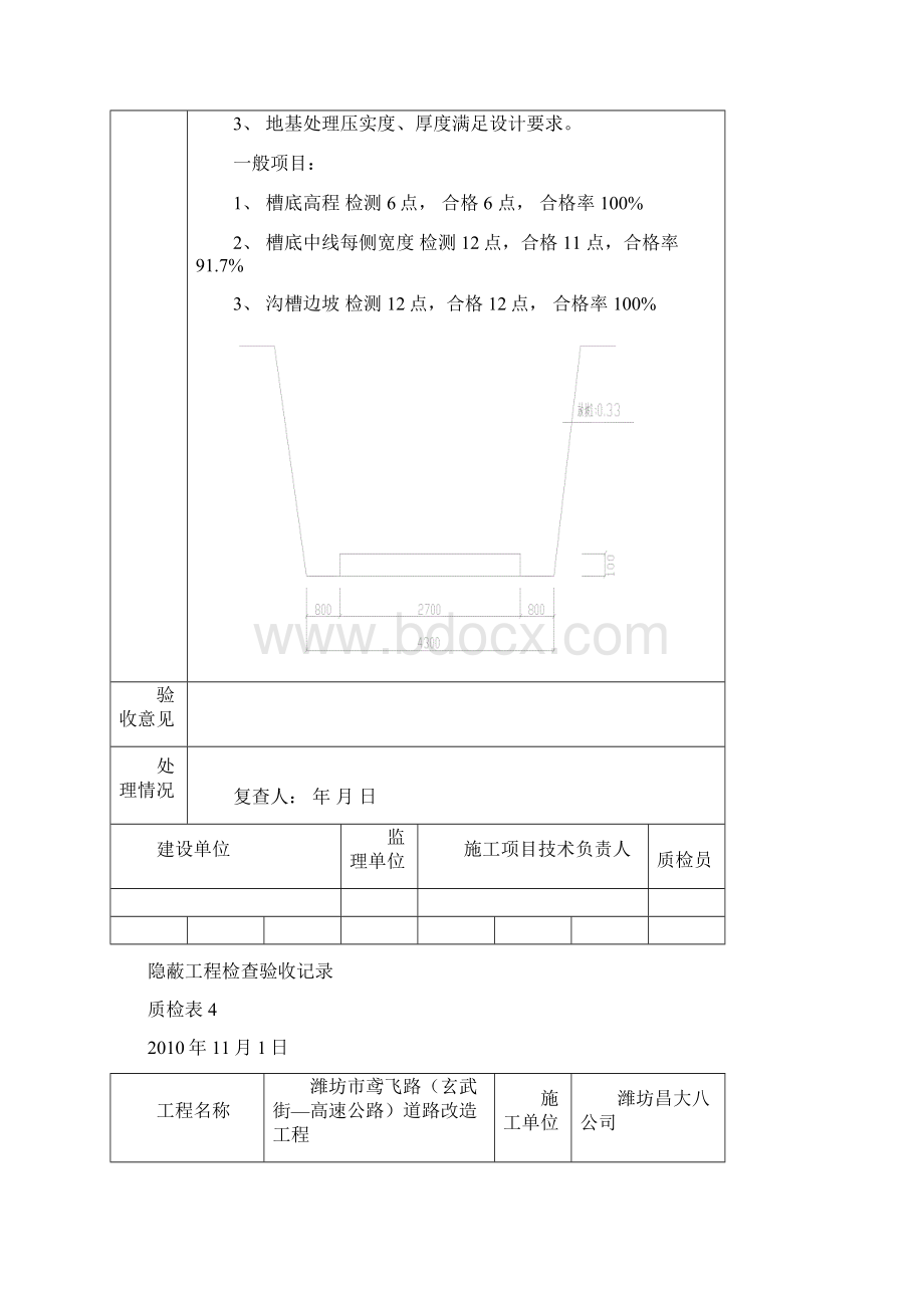 电力工井沟槽开挖与地基处理隐蔽报验申请资料.docx_第3页