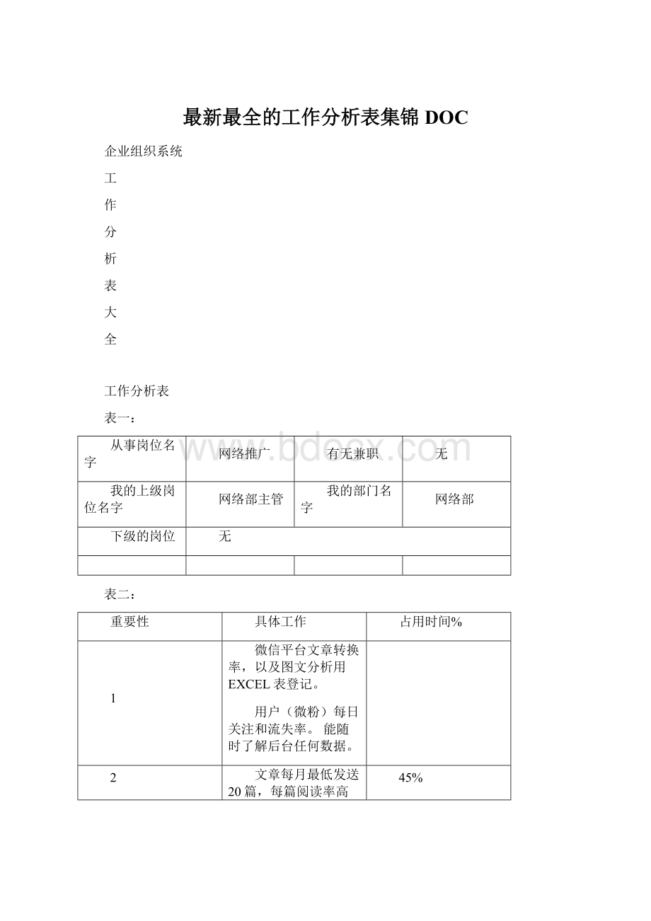 最新最全的工作分析表集锦DOC文档格式.docx_第1页