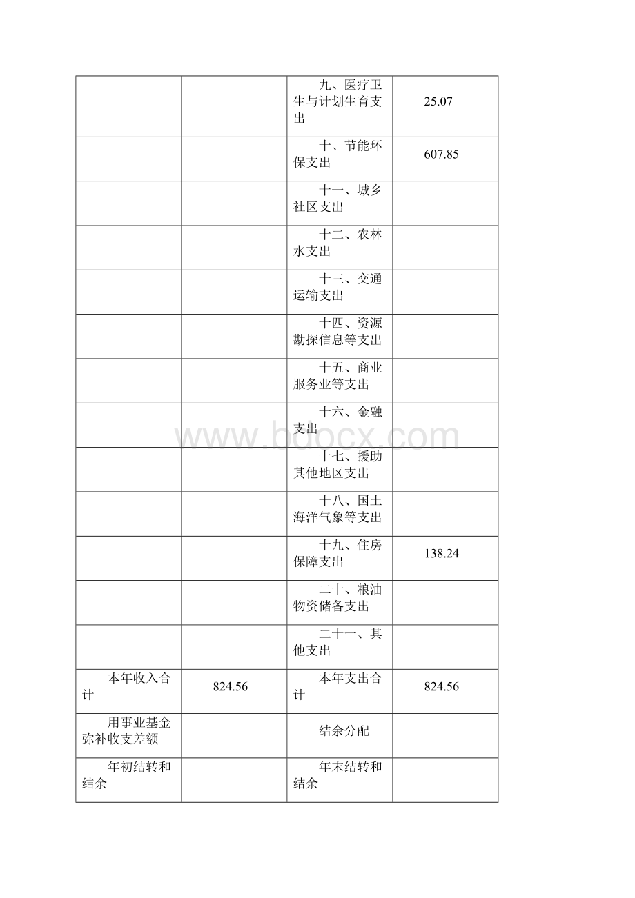 上海金山区环境监察.docx_第3页