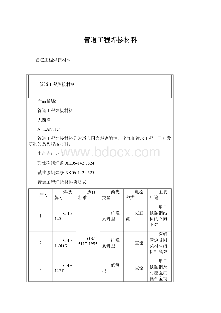 管道工程焊接材料.docx