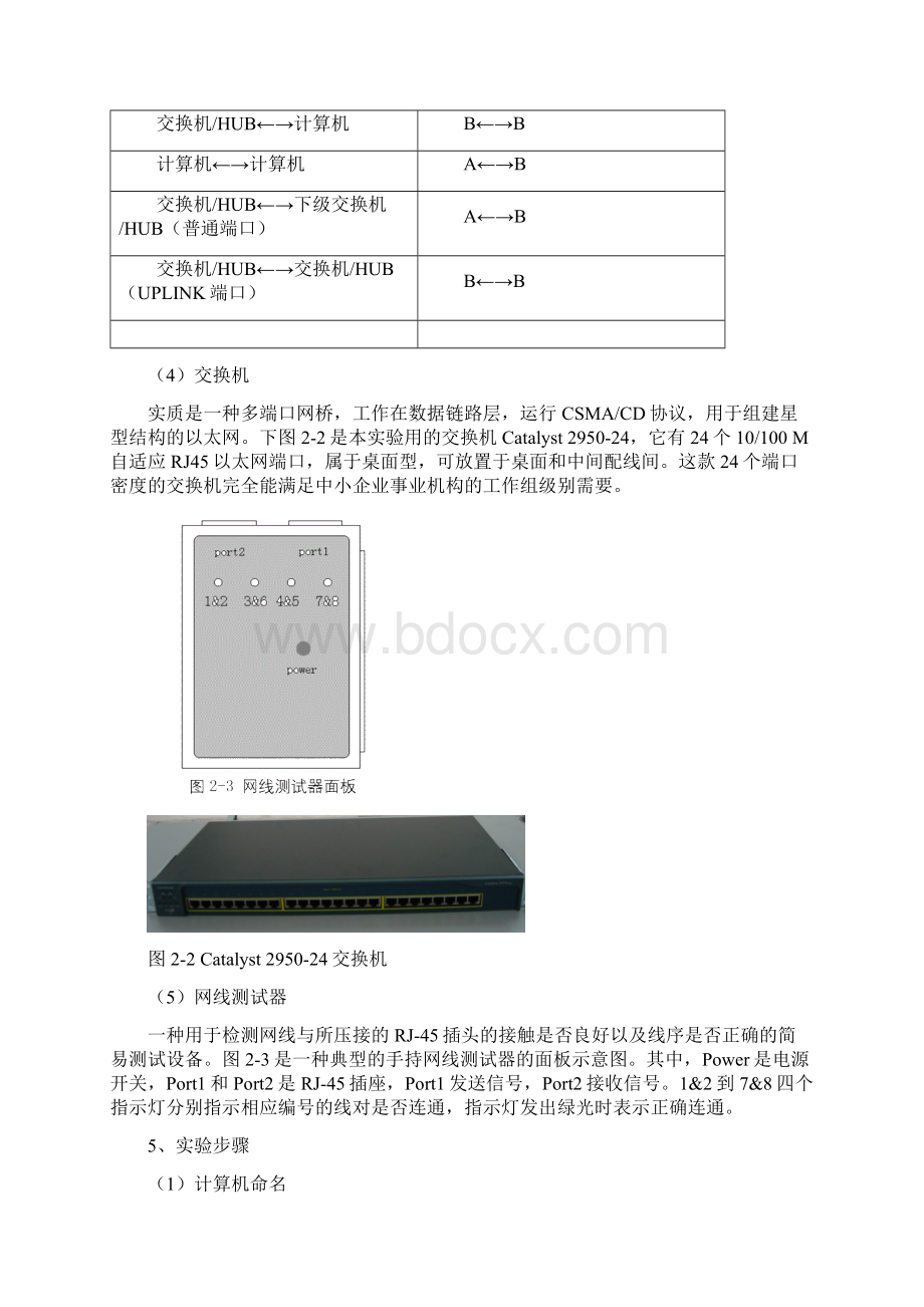 实验1 小型局域网构建综合实验Word格式文档下载.docx_第3页