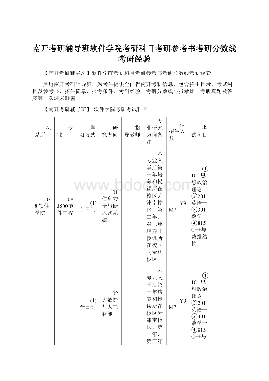 南开考研辅导班软件学院考研科目考研参考书考研分数线考研经验文档格式.docx