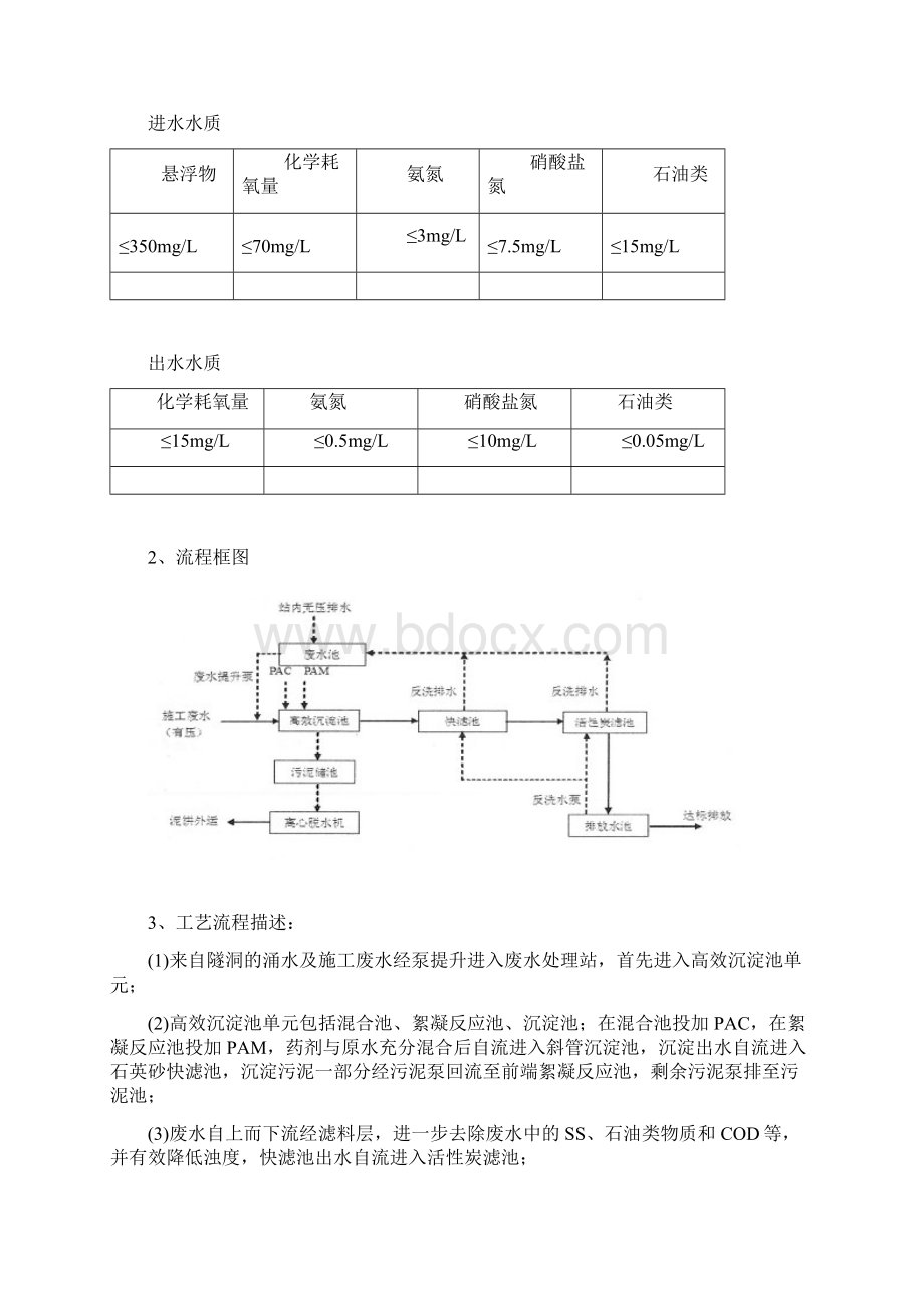 工程废水处理运营管理方案Word格式.docx_第3页