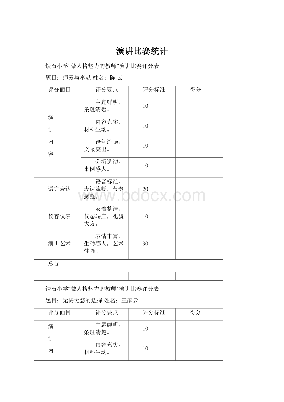 演讲比赛统计Word下载.docx_第1页