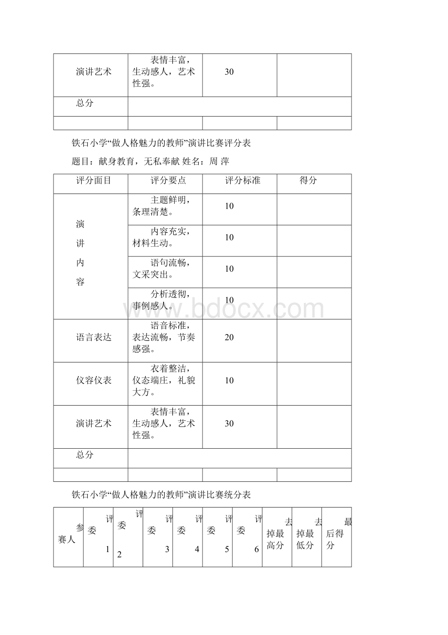 演讲比赛统计.docx_第3页