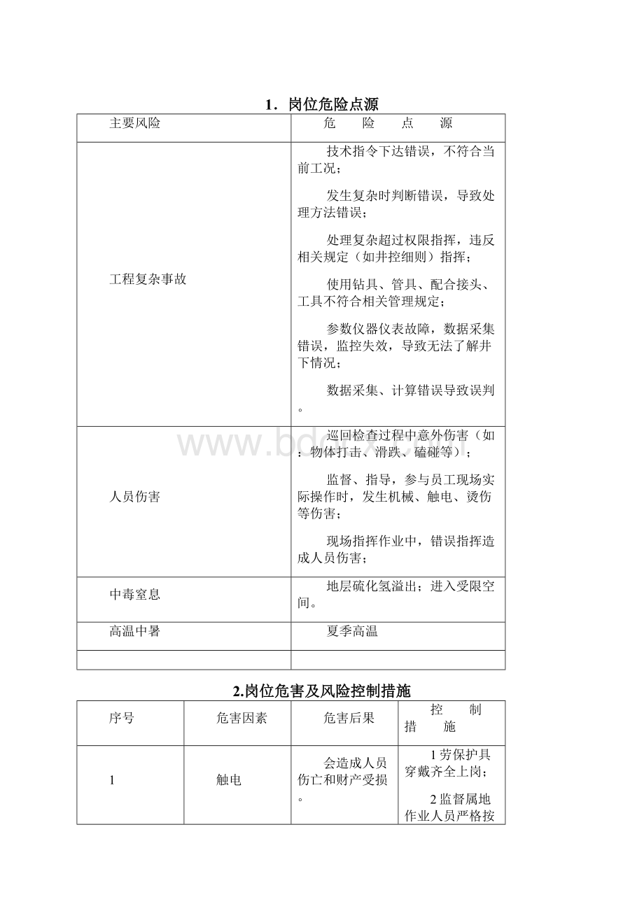 修井队工程师属地管理手册Word格式.docx_第3页