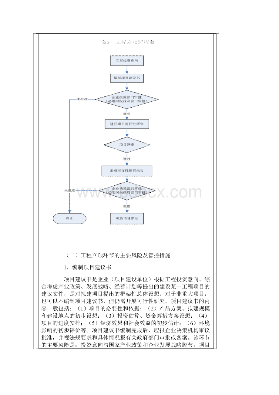 财政部会计司解读《企业内部控制应用指引第11号工程项目》.docx_第3页