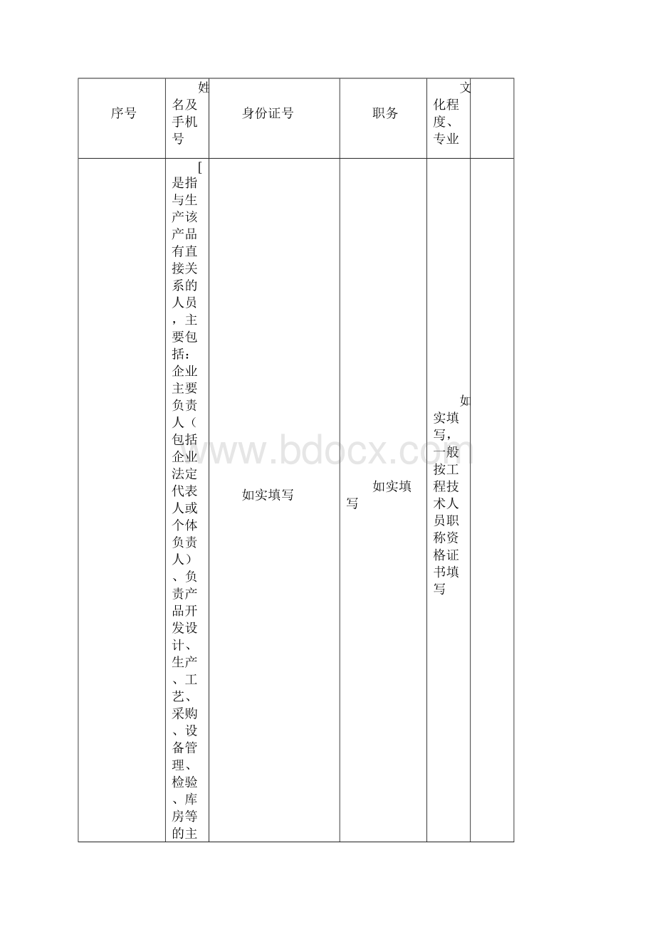 关于新版食品生产许可证申请书的填写要求模板.docx_第3页