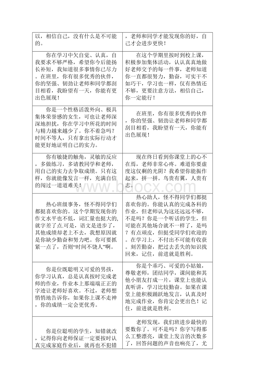 五年级小学生素质报告册最新粘贴标准评语格式已经调好.docx_第2页