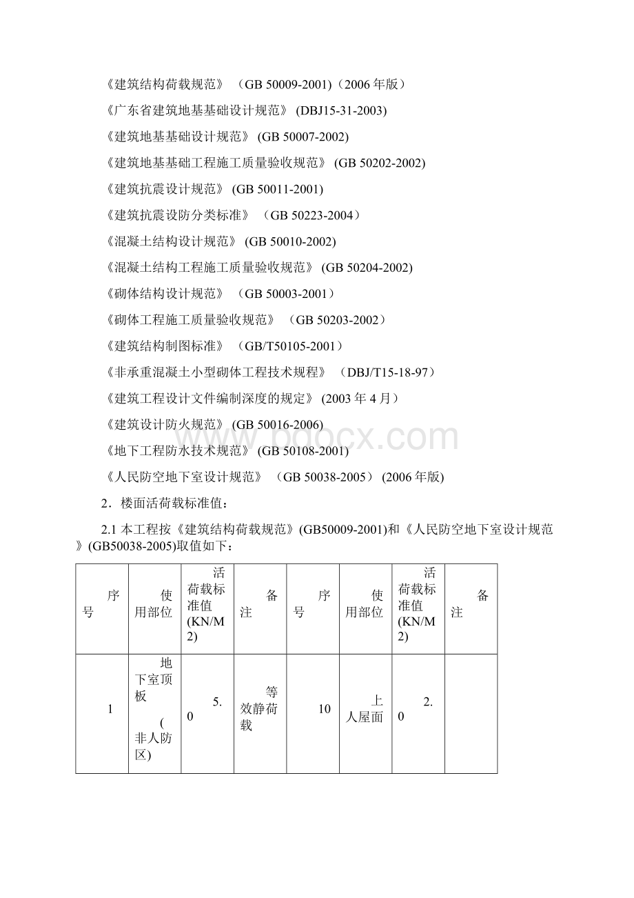 04宿舍说明Word格式文档下载.docx_第2页